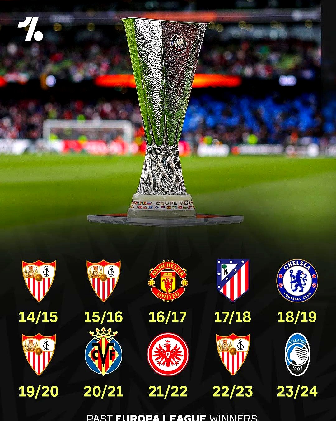 塞维利亚主场战平，保持不败记录继续的简单介绍